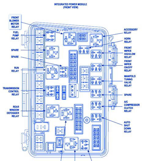 2006 chrysler pacifica 3.5 liter power distribution box fuse location|Chrysler Pacifica fuse box location.